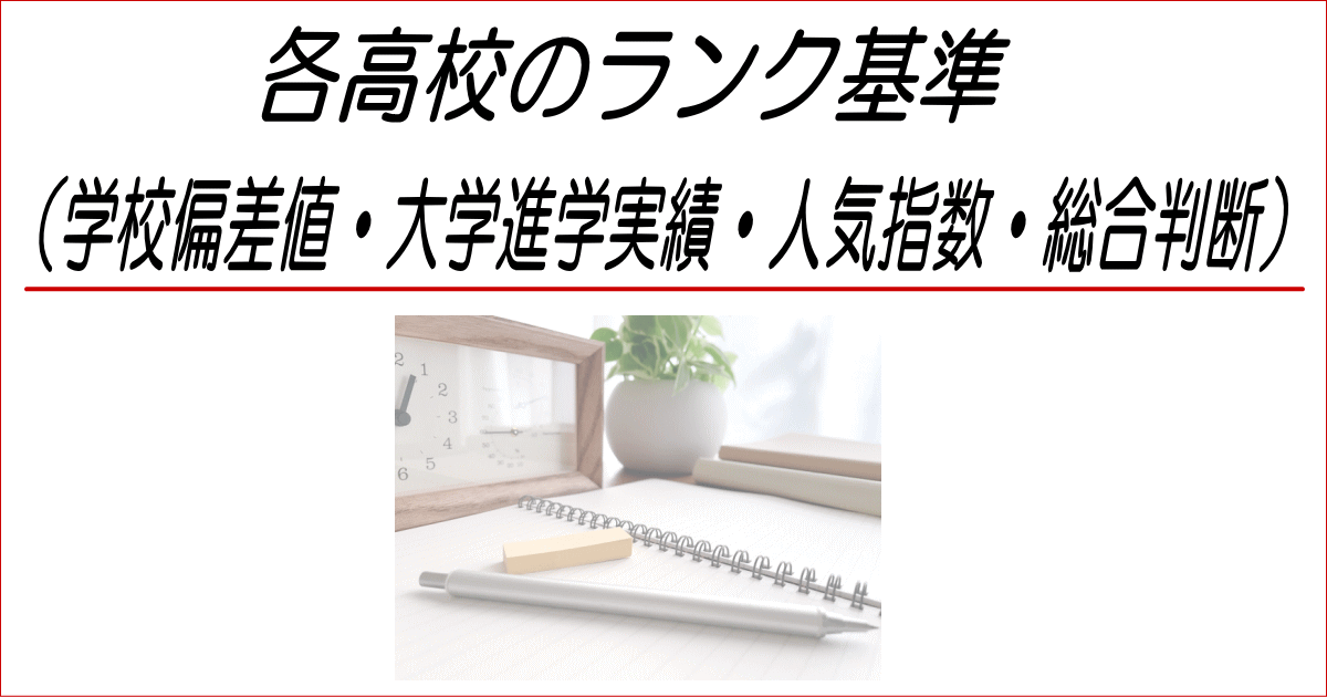 各高校のランク基準（学校偏差値・大学進学実績・人気指数・総合判断）