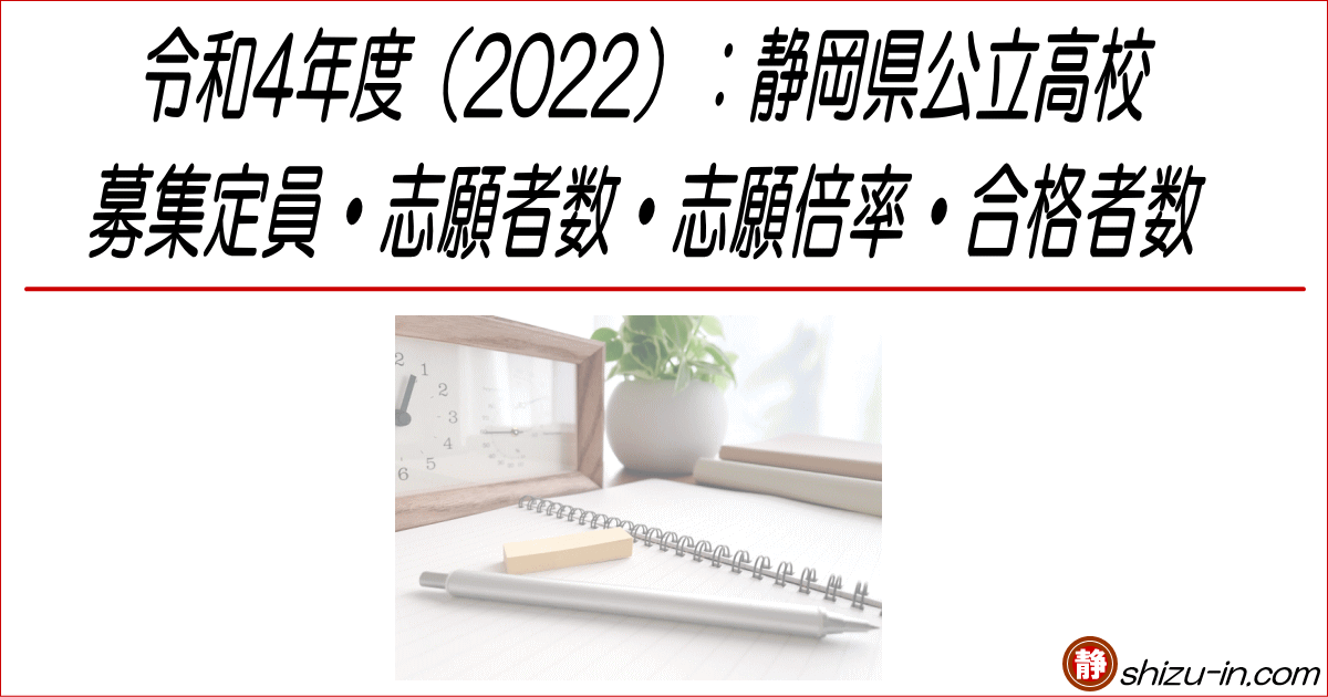 令和4年度（2022）：静岡県公立高校の募集定員・志願者数・志願倍率・合格者数