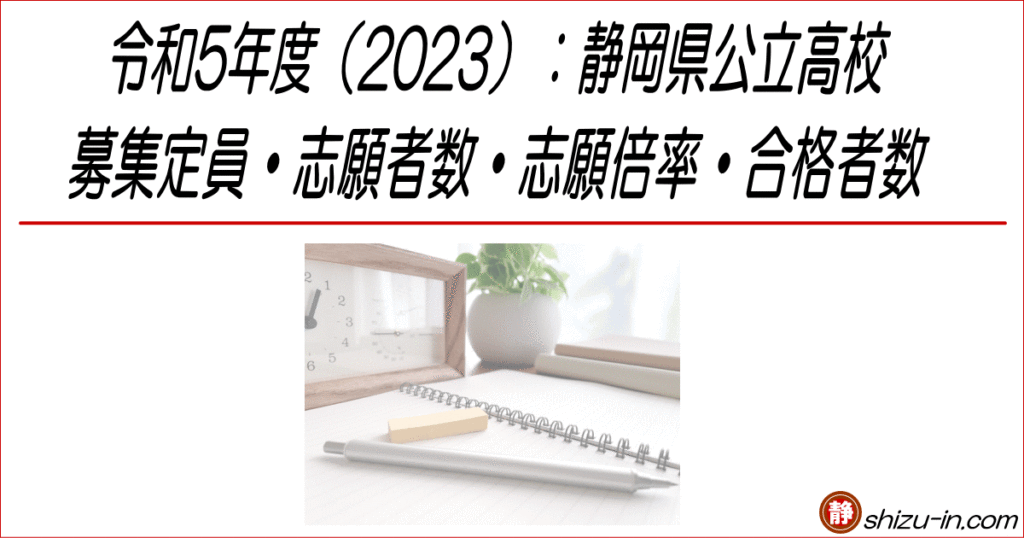 令和5年度（2023）：静岡県公立高校の募集定員・志願者数・志願倍率・合格者数