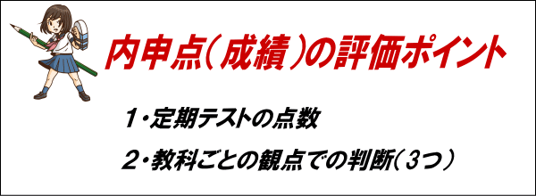 内申点（成績）の評価ポイント①定期テストの点数②教科ごとの観点での判断（3つ）