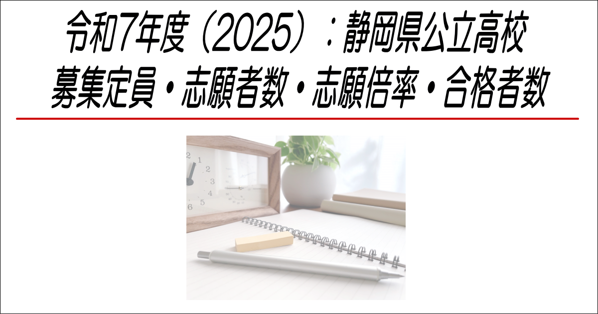 令和7年度（2025）：静岡県公立高校の募集定員・志願者数・志願倍率・合格者数